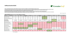 Golfshuttles_Belek2014