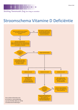 Richtlijn Vitamine D deficientie