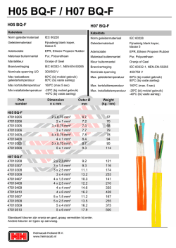 H05 BQ-F / H07 BQ-F - Helmacab Holland BV