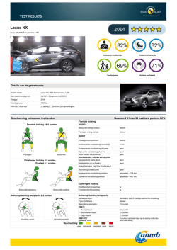 Lexus NX 300h 5-d executive