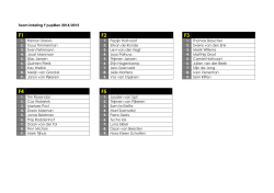 Indeling COMPLEET F teams 2014 2015 29052014