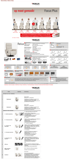 Documentatie draai fauteuil Luxe inzien of