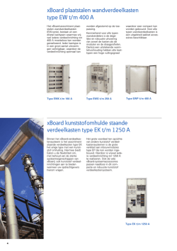 Eaton LS verdeelinrichtingen