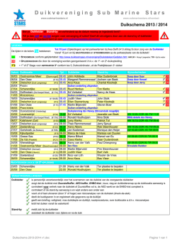 Downloaden duikschema