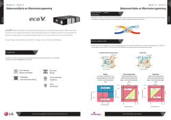 ECO V Balansventilatie en Warmteterugwinning