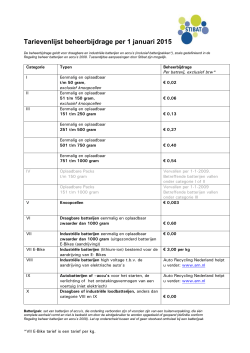 Tarievenlijst beheerbijdrage per 1 januari 2015