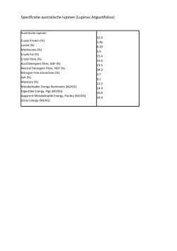 Productspecificatie Australische Lupinen