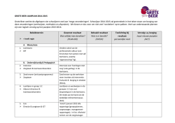 JAARPLAN 2014-2015