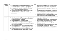 IST en SOLL situatie gemeente Bladel