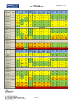 jaarkalender - Leielandscholen