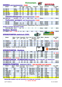 Inhoudsopgave 01-03-2000
