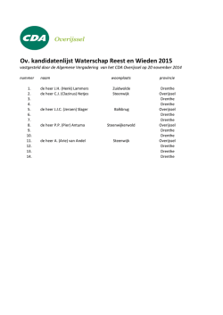 kandidatenlijst Reest en Wieden Ov kandidaten en lijsttrekker