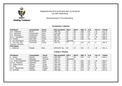 Najaarskeuring 2014 wordt gehouden op het terrein van HDV
