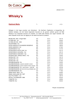 Whisky oktober 2014