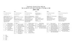 Johann Sebastian Bach WEIHNACHTSORATORIUM (BWV 248)