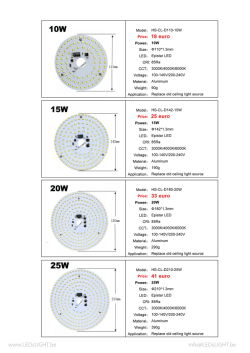 HS-CL-D110-10W 15W 20W 25W oude lampen - Led