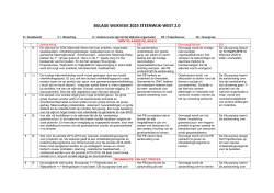 bijlage Aanbevelingen 14 november 2014, pdf, 267kB