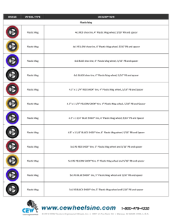 IMAGE WHEEL TYPE DESCRIPTION