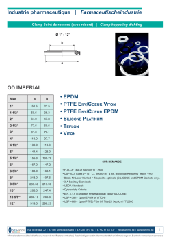 OD IMPERIAL Industrie pharmaceutique