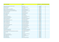 Lijst gevolmachtigd agenten (pdf) - HDI