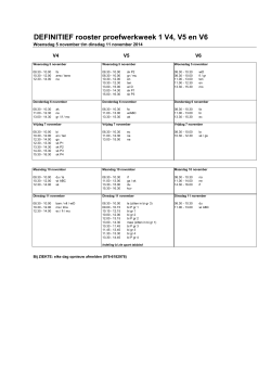 Rooster PWW1 14-15 BB definitief