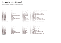 Où rapporter votre décodeur? - Klantenservice