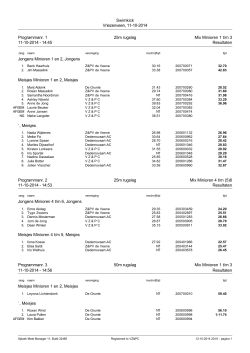 Uitslag 2 - VZPC Vriezenveen