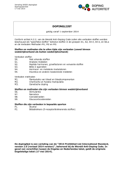 Dopinglijst 2014 - Dopingautoriteit