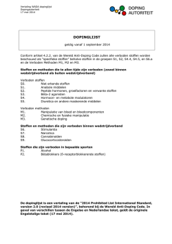 Dopinglijst 2014 - Dopingautoriteit