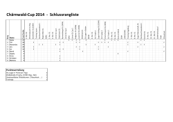 Chärnwald-Cup 2014