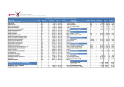 Tabel BTAG 2014