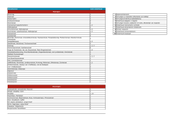 Onderhoudsoverzicht PO 2014.xlsx