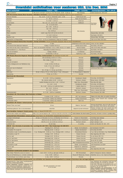 4e kw. 2014 - Seniorenraad Hilvarenbeek
