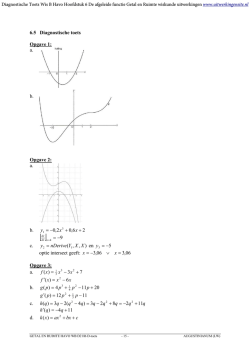 Hs6 De afgeleide functie