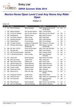 Entrylist_Novice Horse Open Level 2 and Any Horse Any