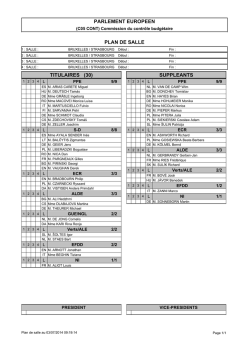 Cadenza Document