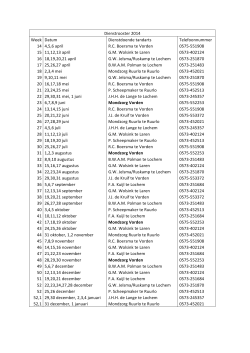 dienstregeling van de dienstdoende tandarts
