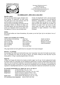 IN VOGELVLUCHT INFO NR
