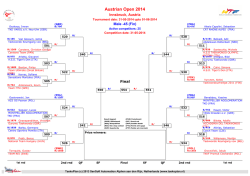 drawsheets saturday juniors - TPSS 2014