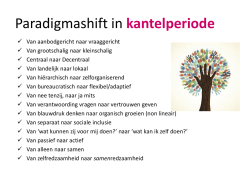 Habitat lekker leven en talenten management bank