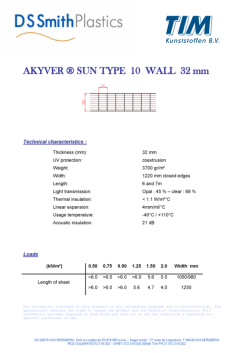 DP Akyver 32mm 10W16
