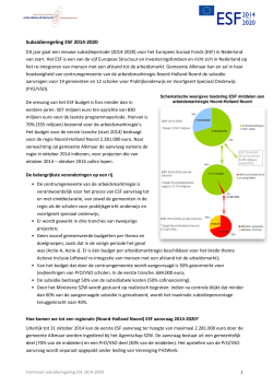 Subsidieregeling ESF 2014-2020