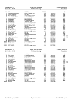 Programmanr. 1 Dames, 50m vlinderslag Junioren