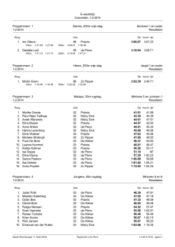 E-wedstrijd Coevorden, 1-2-2014 Programmanr. 1 Dames, 200m