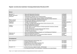 Download Register 2014