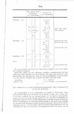 Download PDF - Nederlands Tijdschrift voor Geneeskunde