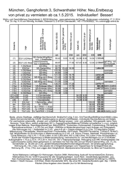 Druckansicht/PDF