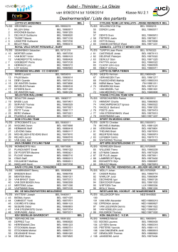 Deelnermerslijst / Liste des partants Aubel - Liège