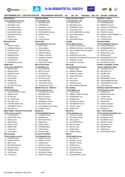 Brabantse Pijl - Flanders Classics