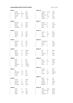 Groepsindeling TN B1 kwartiel 1B 2014.xlsx